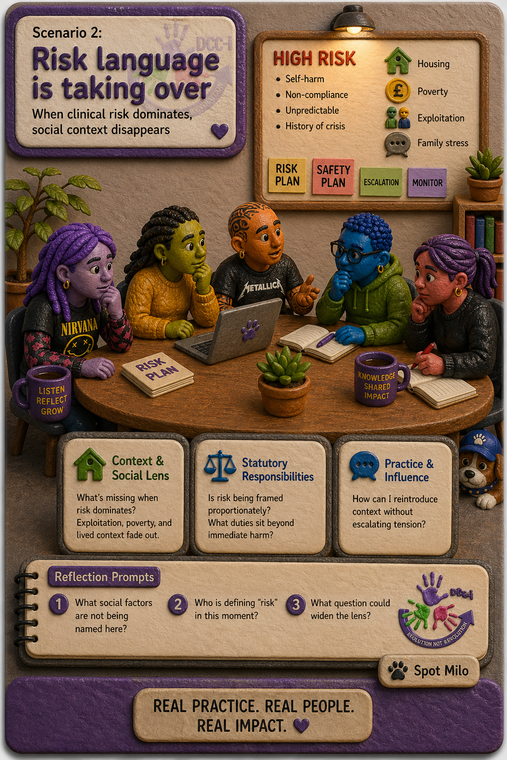 Scenario 2 card: Risk language is taking over