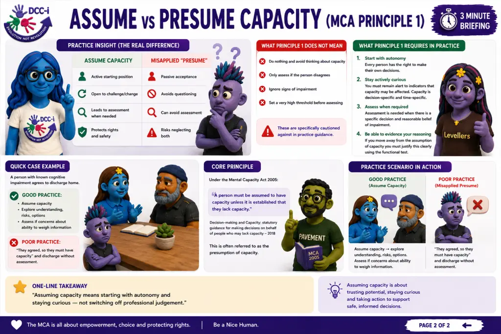 Preview of Assume v Presume Capacity: Whats the difference?