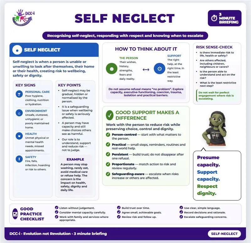 Preview of Self-Neglect - DCC-i Infographic Briefing