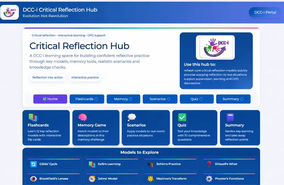 Preview of the Critical Reflection Hub interactive tool.
