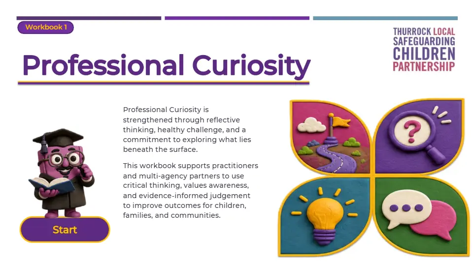 Professional Curiosity