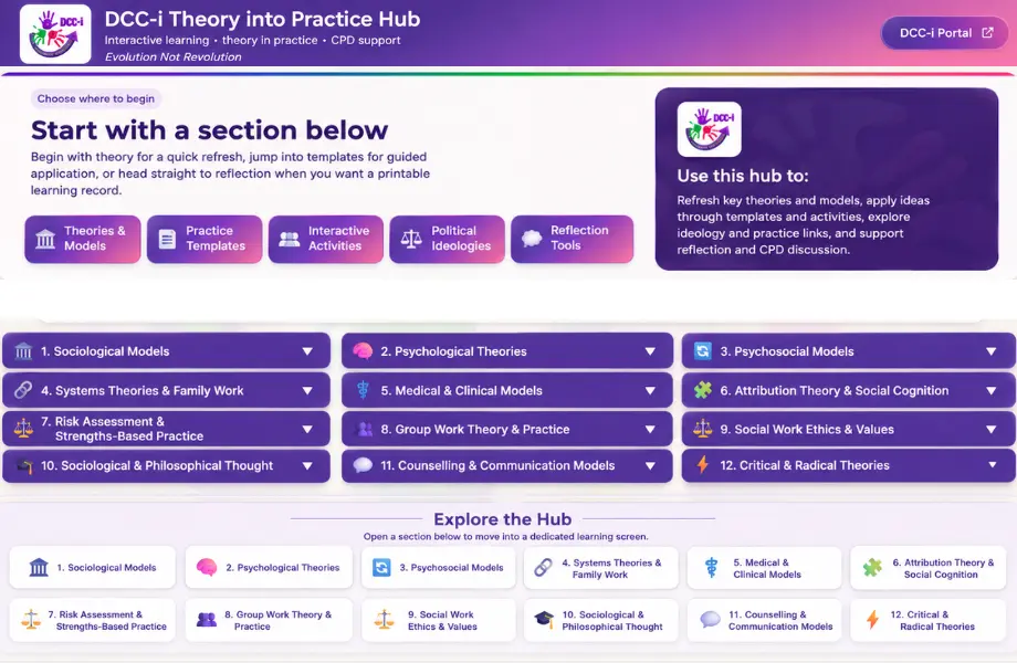 Preview of the Theory into Practice Hub interactive tool.
