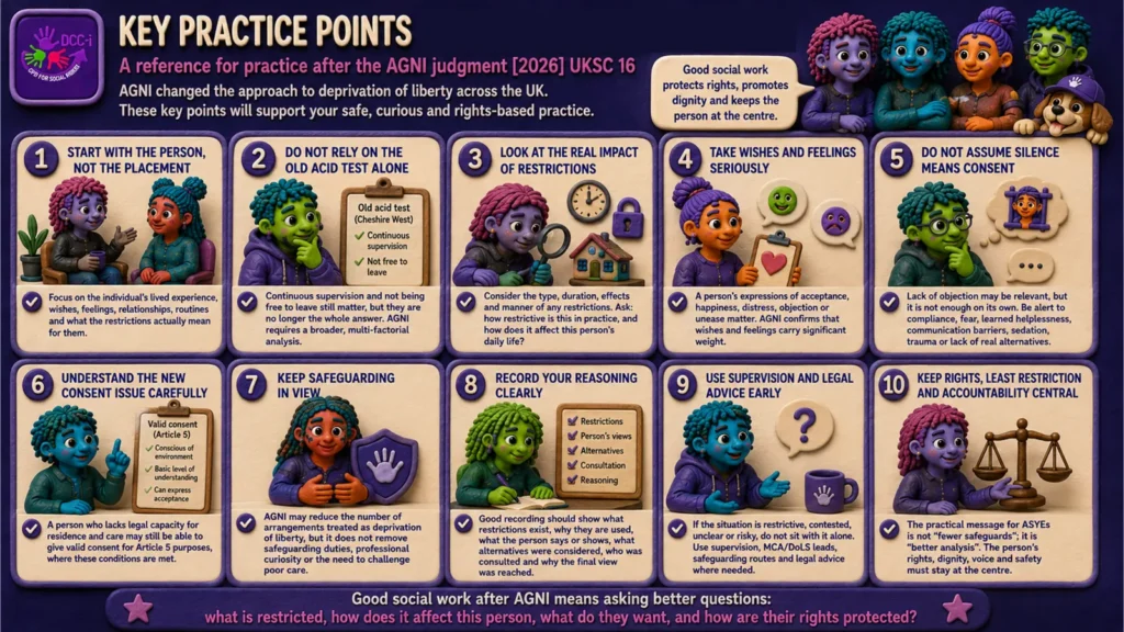 AGNI Judgment: Key Practice Points for Social Workers