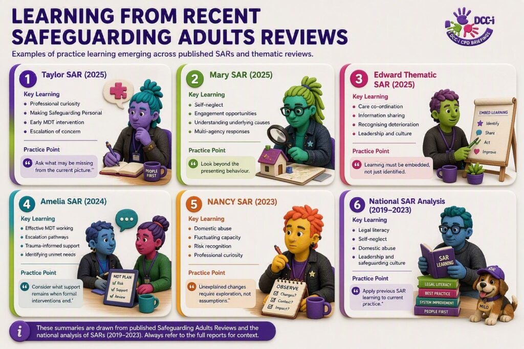 Infographic summarising learning from recent Safeguarding Adults Reviews, including professional curiosity, self-neglect, multi-agency working, domestic abuse, information sharing and safeguarding culture.