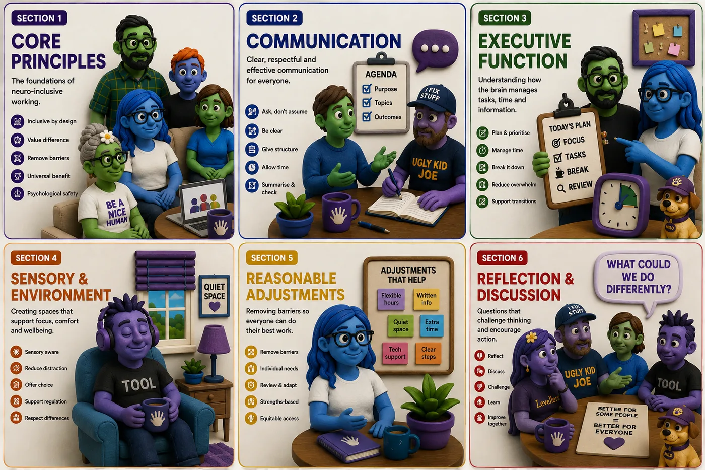 Visual overview of the six neuro-inclusive working themes